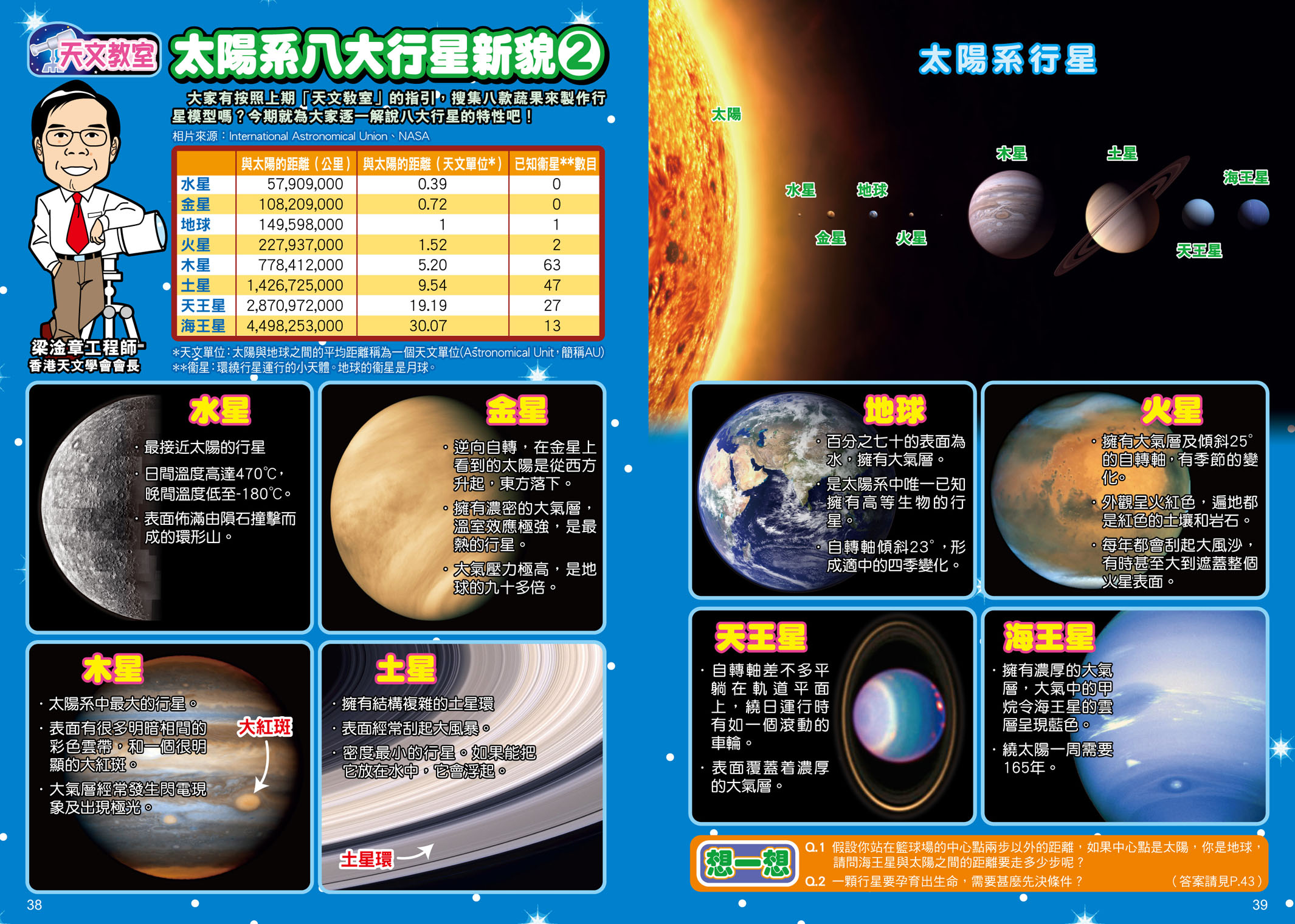 太陽系八大行星新貌2