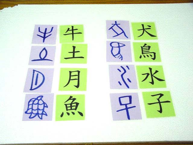 天主教總堂區學校學校本位課程設計計劃 有韻識字 多元識字法 小二單元一 中文字真有趣